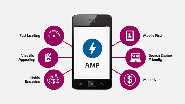 Web Development Trends in 2023 For Startups